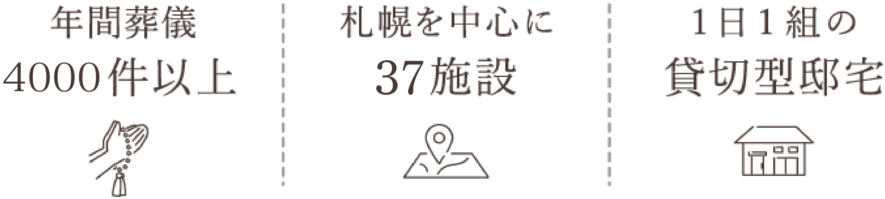年間葬儀3000件以上・札幌を中心に22施設・1日1組の貸切型邸宅